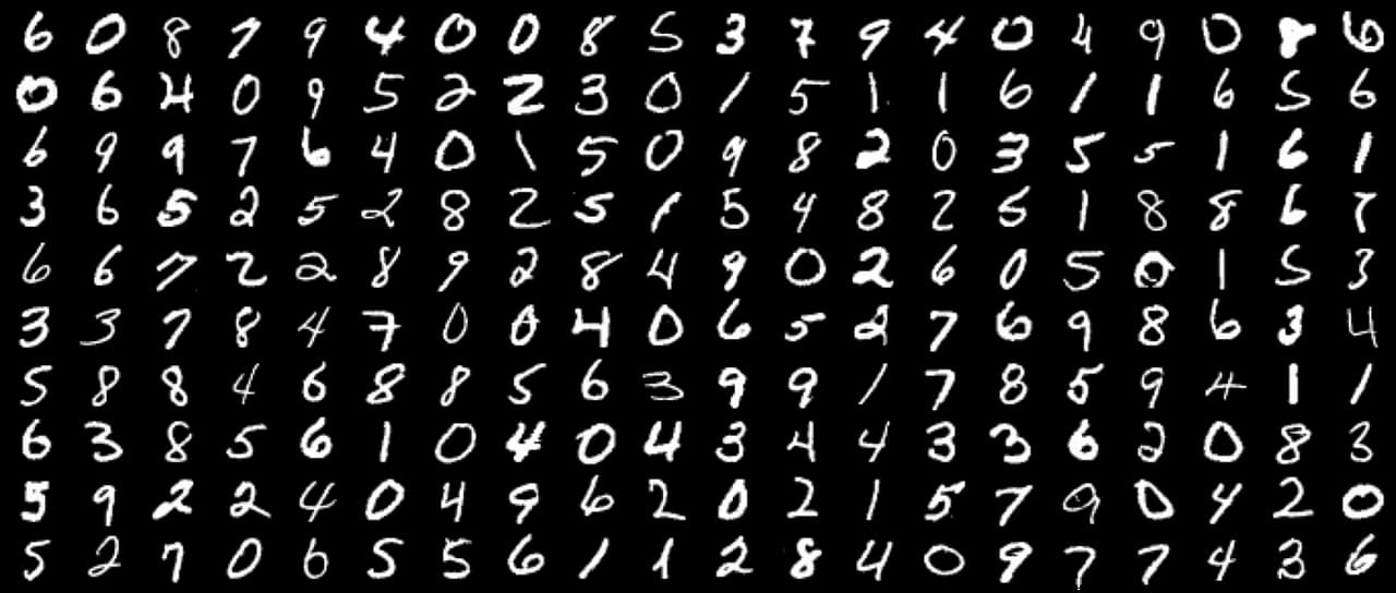 MNIST dataset of handwritting numbers