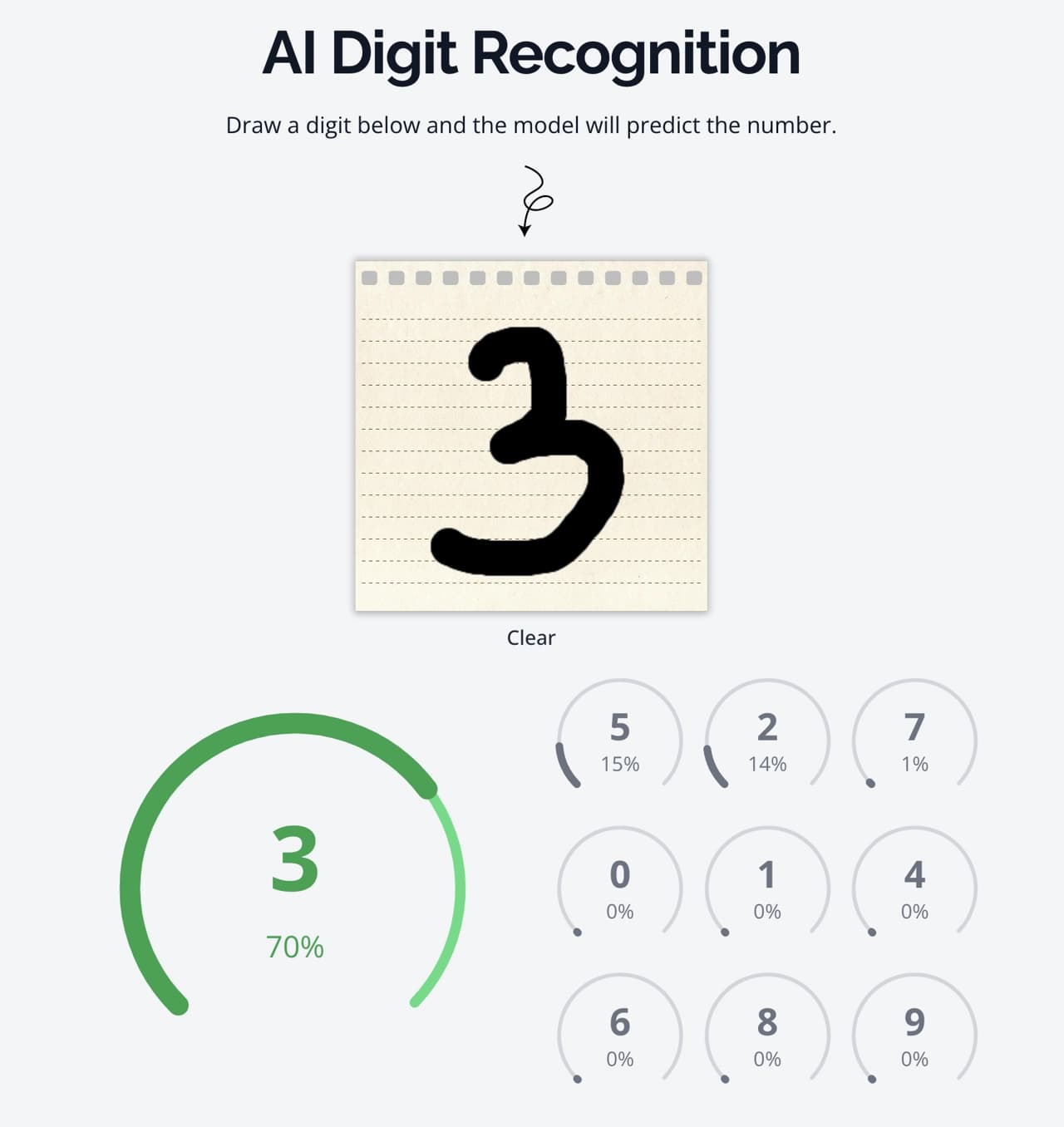 AI Digit Recognition Tool